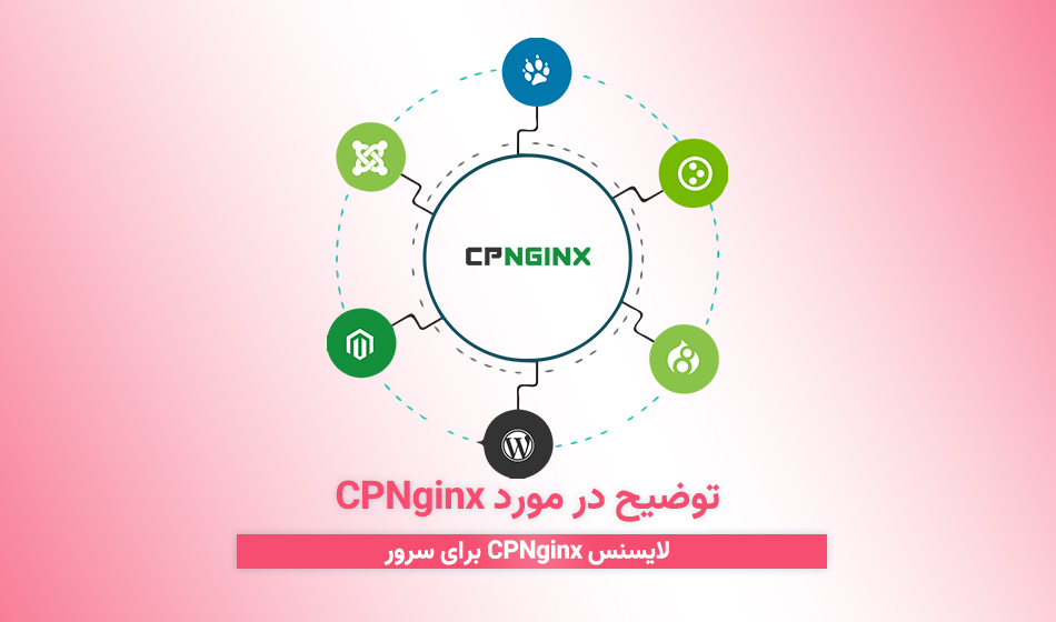 توضیح در مورد CPNginx