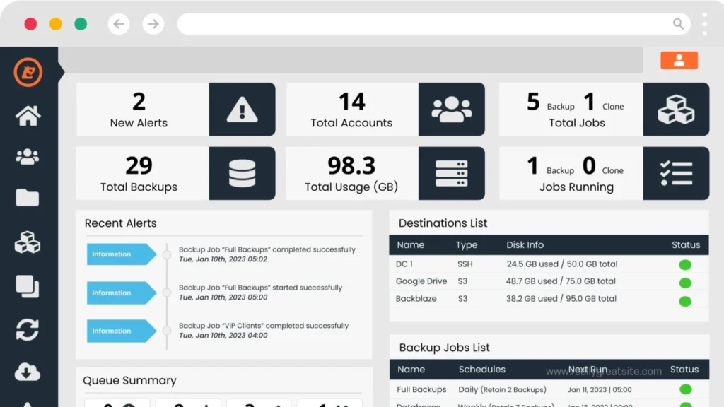 لایسنس Jetbackup